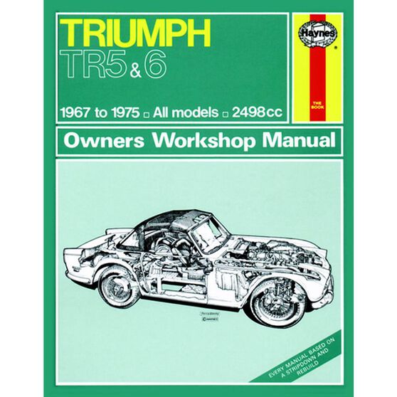 TRIUMPH TR5 & TR6 (1967 - 1975), , scaau_hi-res