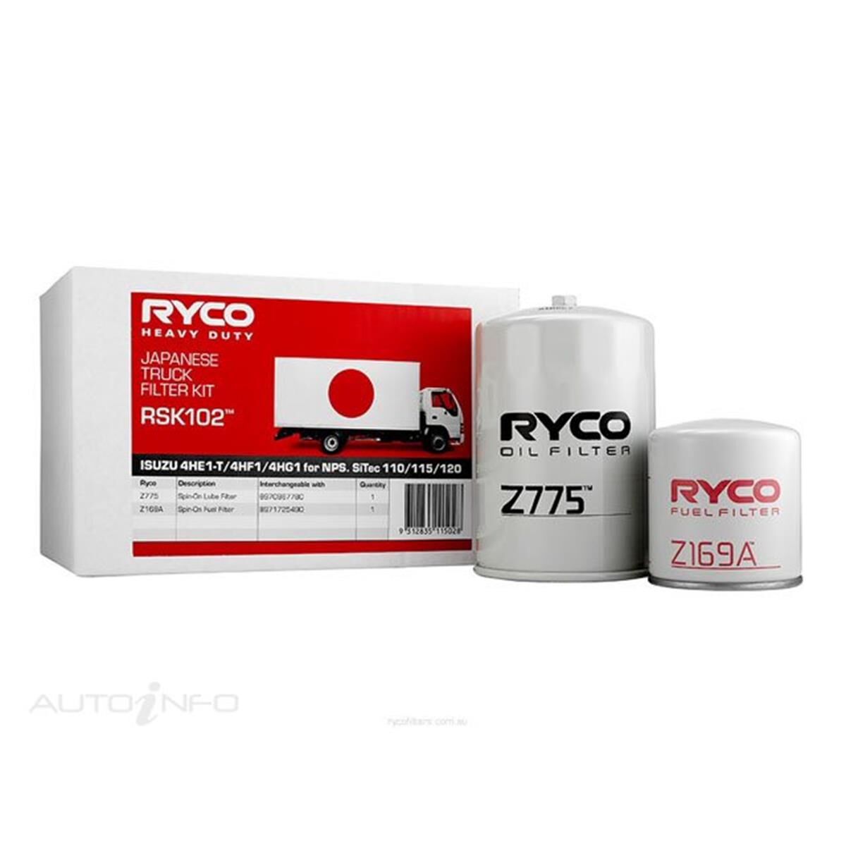 RYCO HD SERVICE KIT - RSK102, , scaau_hi-res