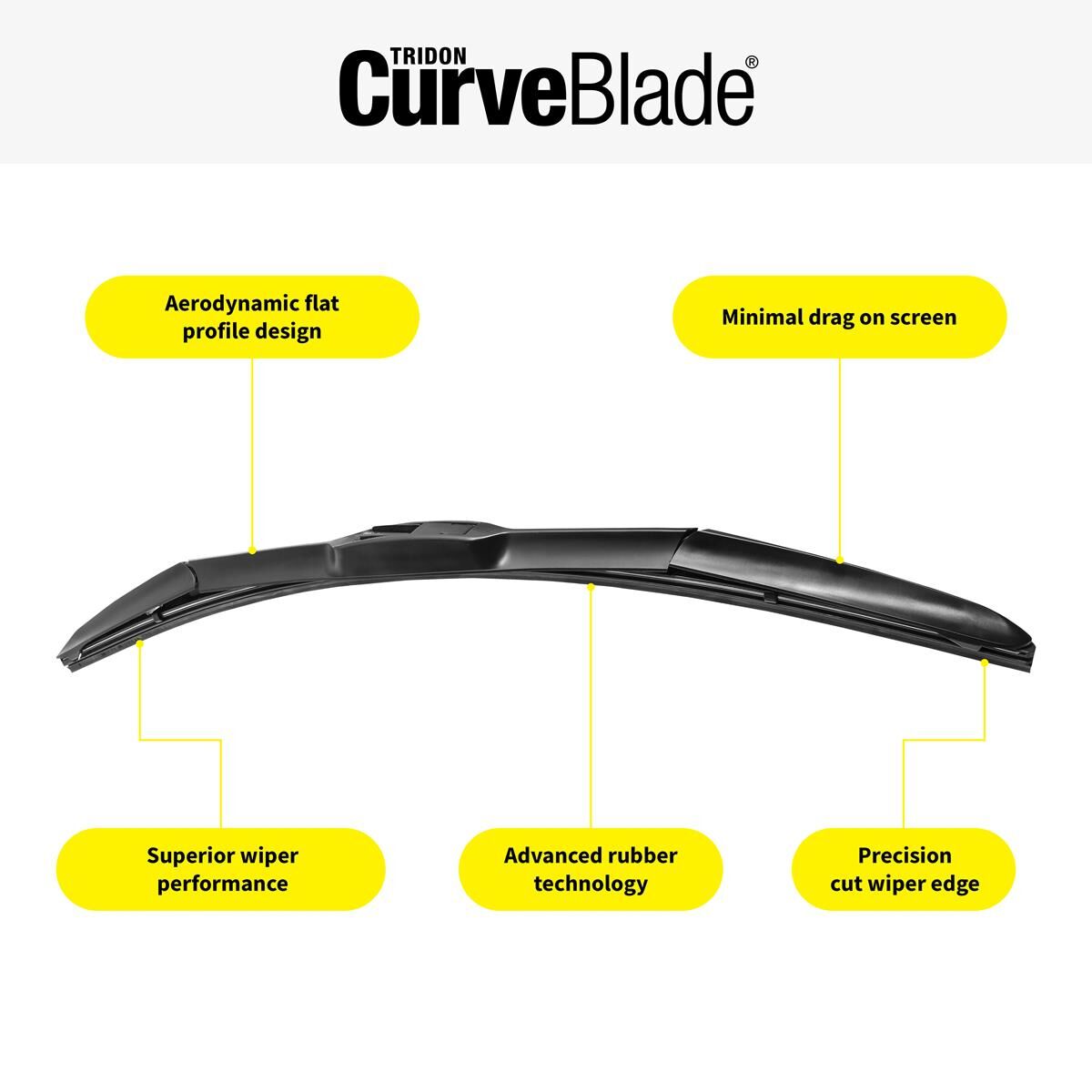 TRIDON CURVEBLADE VEHICLE SET - TWP041, , scaau_hi-res