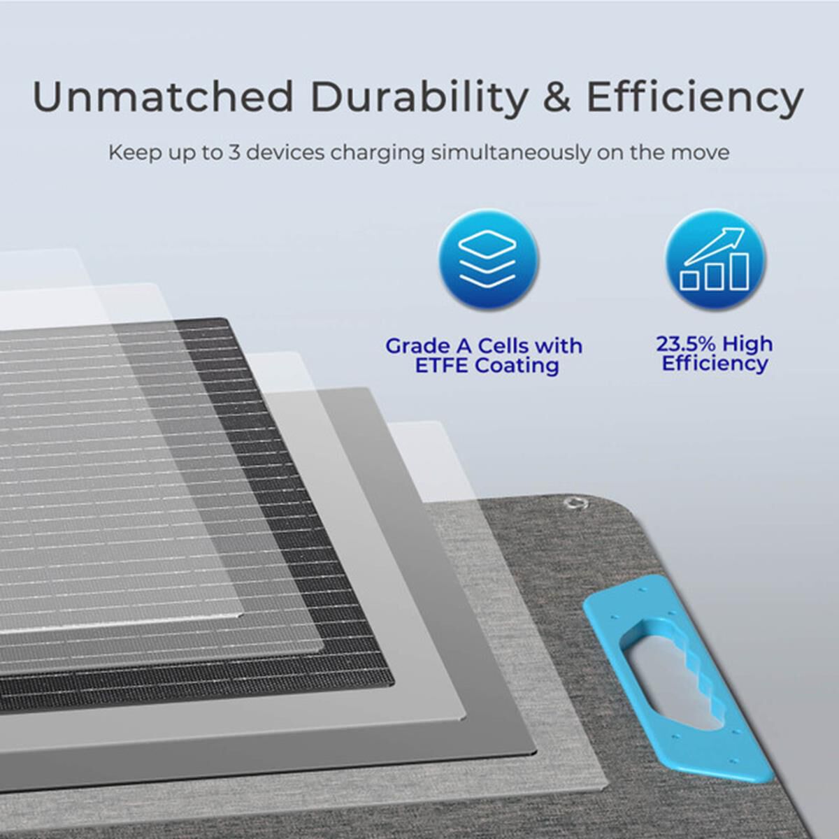 100W PORTABLE SOLAR PANEL, , scaau_hi-res