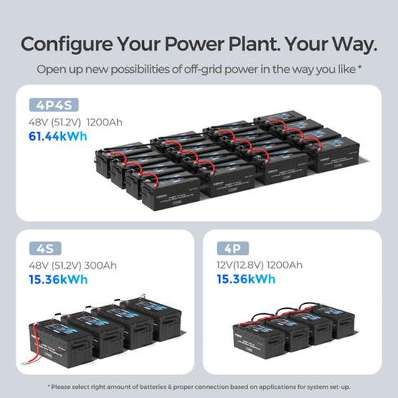 12V 300AH CORE SERIES DEEP CYCLE LITHIUM IRON PHOSPHATE BATTERY W/SELF-HEATING, , scaau_hi-res