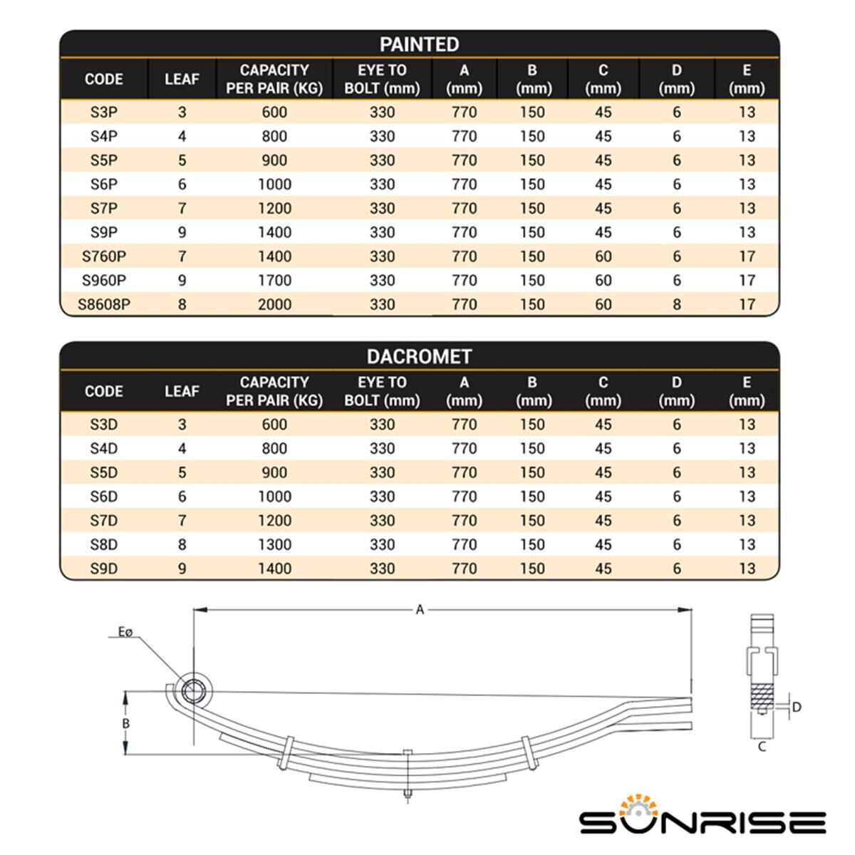 Sunrise Leaf Eye & Slipper Suspension Spring 45 x 6 mm - 9 Leaf (1400kg Pair), , scaau_hi-res