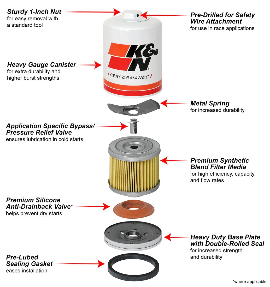 K&N Wrench Off Performance Gold Oil Filter - HP-2010 (Interchangeable with Z516), , scaau_hi-res