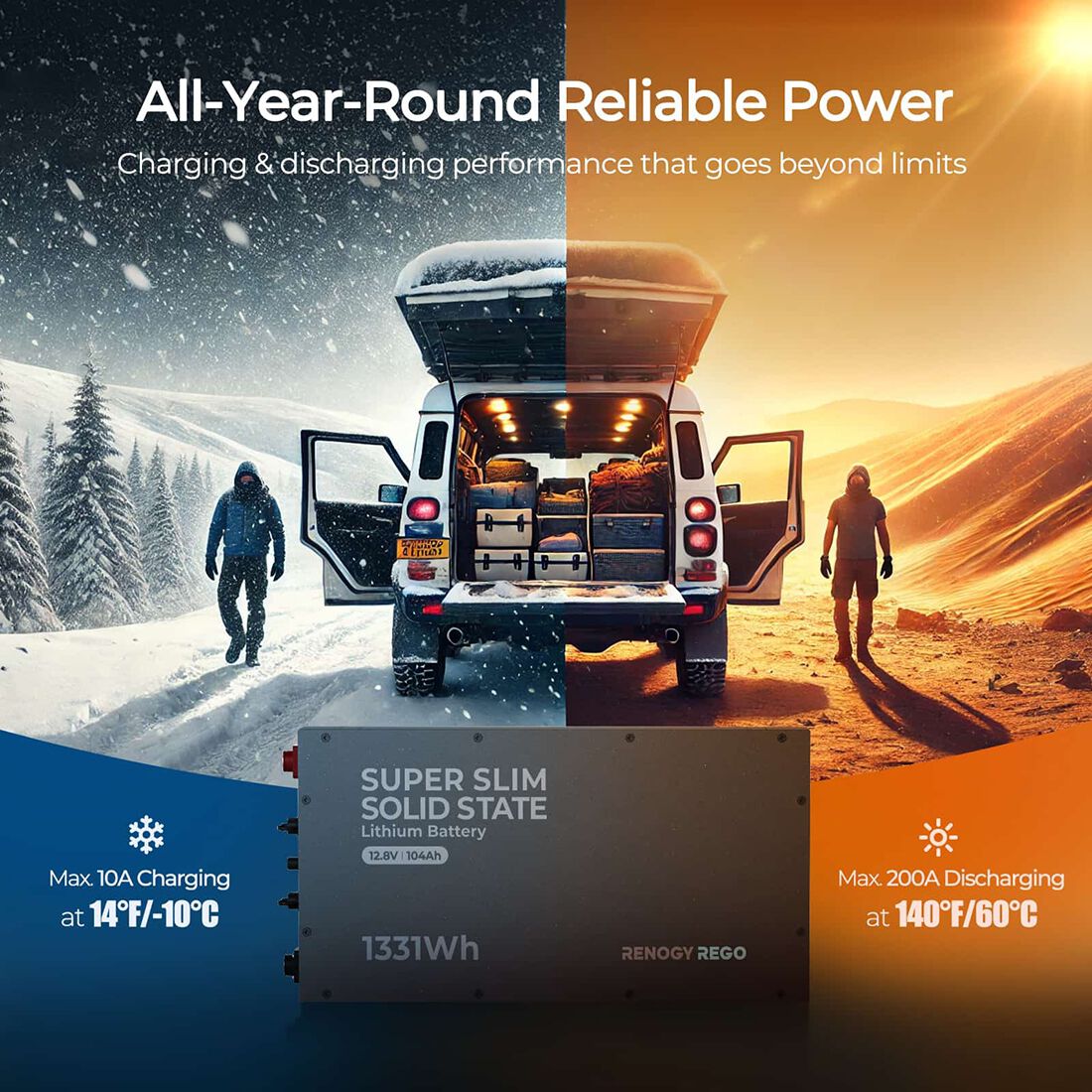 Renogy REGO Slimline Lithium Deep Cycle Battery 12.8V 104Ah LiFePO4, , scaau_hi-res