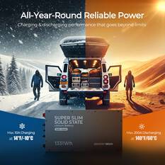 Renogy Slimline Solid State Lithium Deep Cycle Battery 12.8V 104Ah LiFePO4, , scaau_hi-res