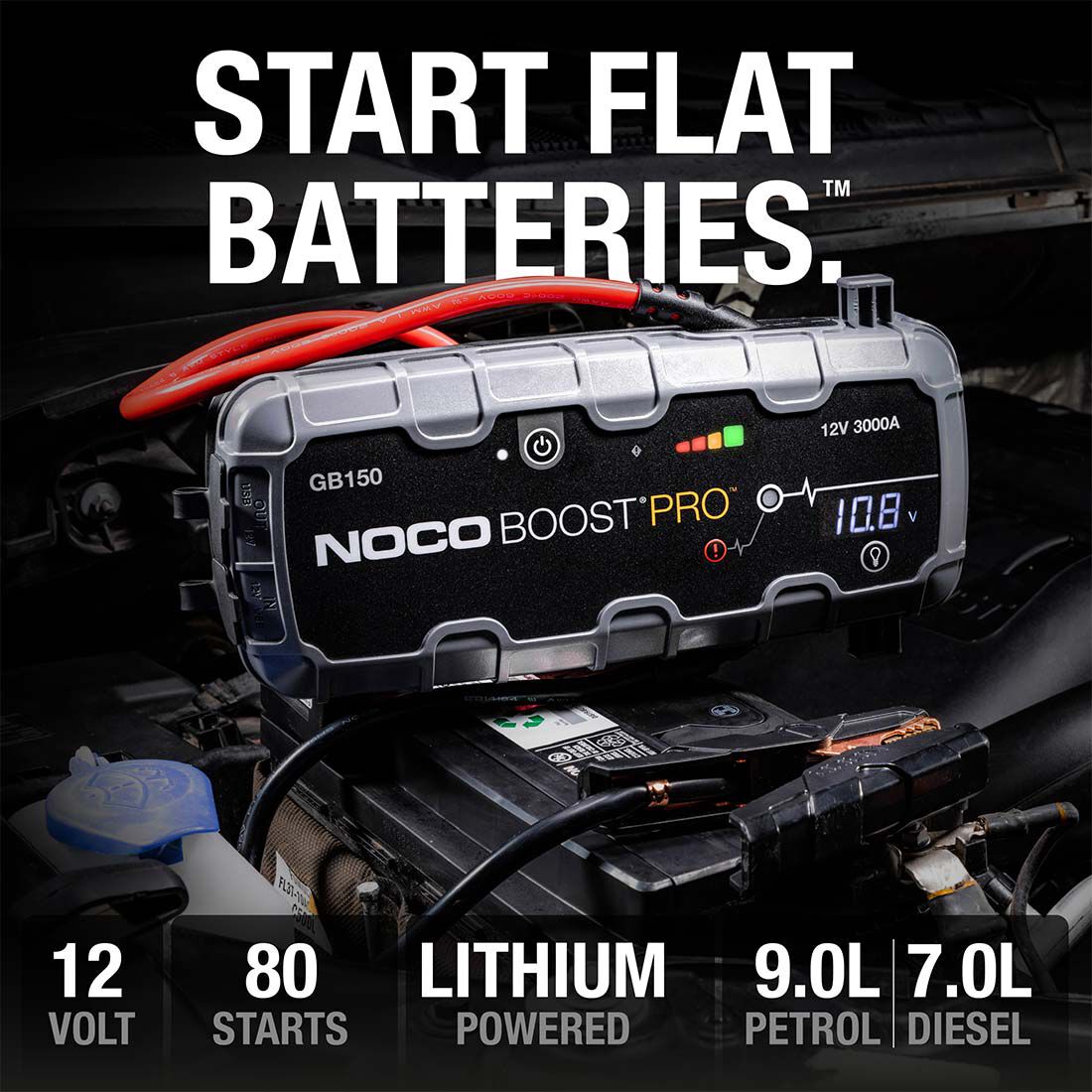 Noco UltraSafe Boost Pro Lithium Jump Sarter 12V 3000 Amp, , scaau_hi-res