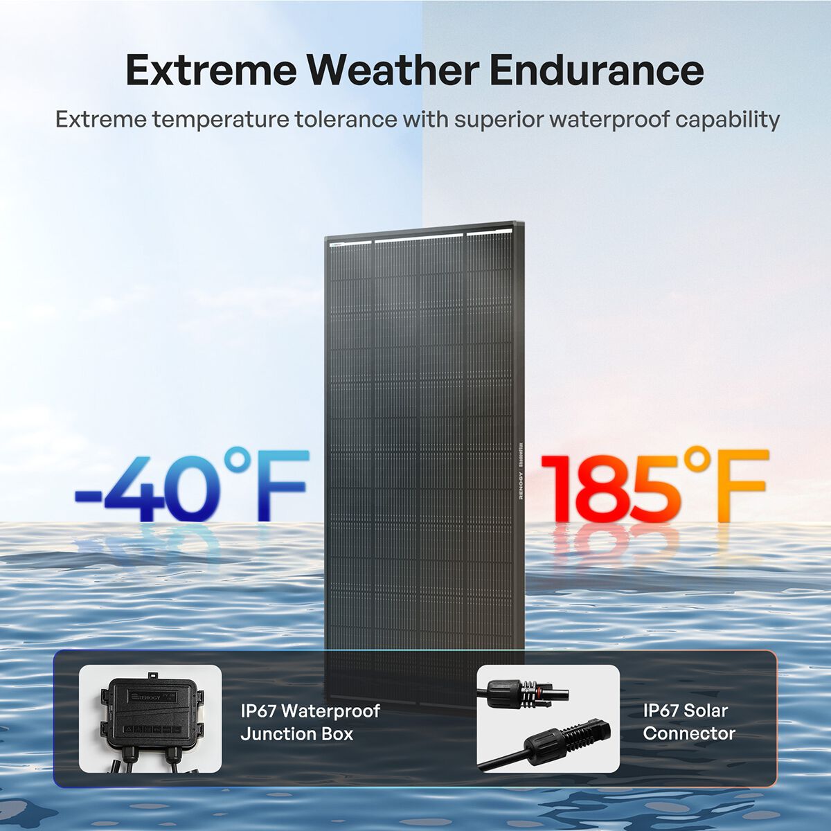 Renogy ShadowFlux 200W 12V N-Type Anti-Shading Solar Panel, , scaau_hi-res