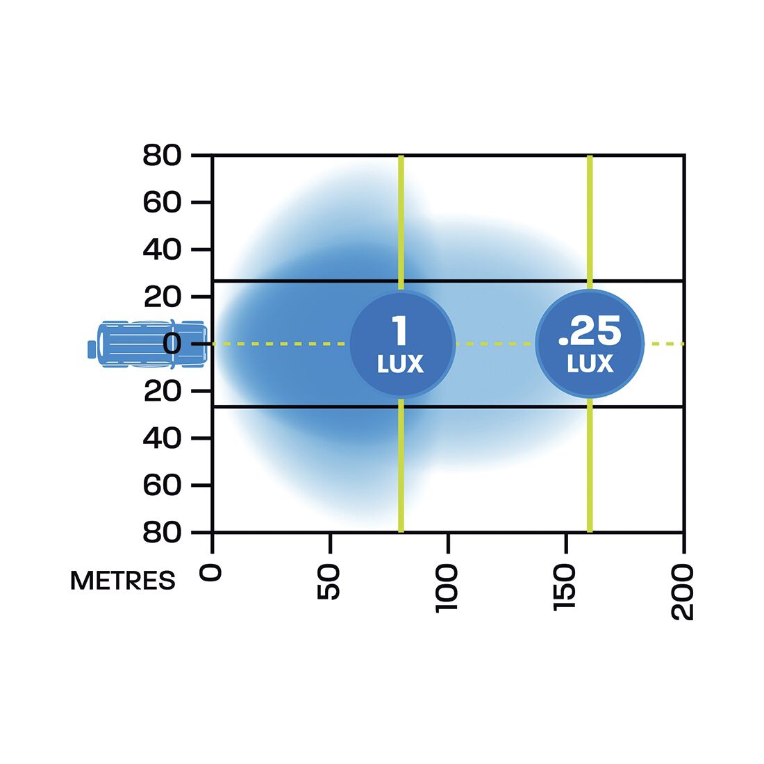 Hardkorr LED Round Work Lamp - 30W, , scaau_hi-res