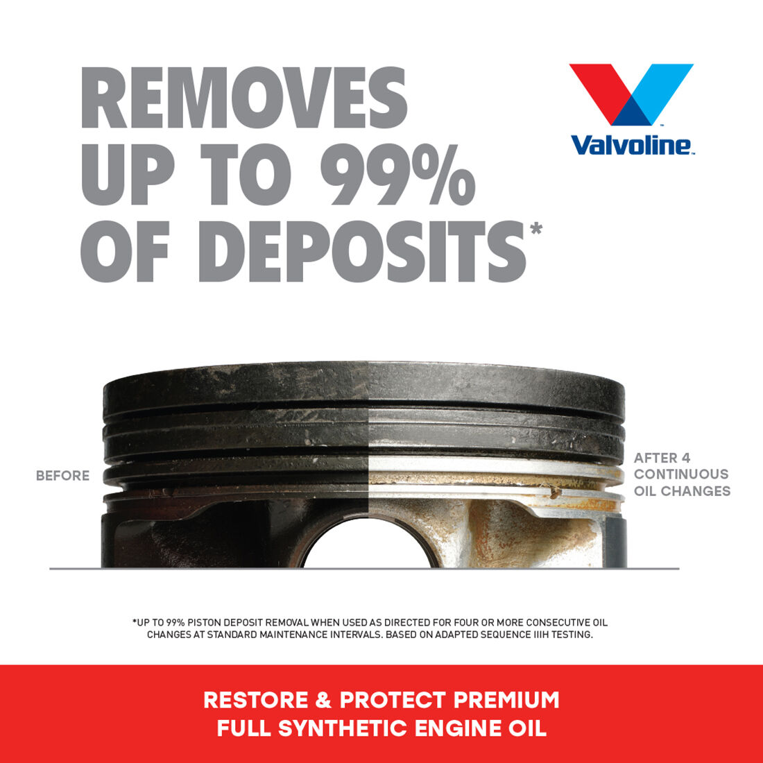 Valvoline Restore & Protect Engine Oil 5W-30 6 Litre, , scaau_hi-res