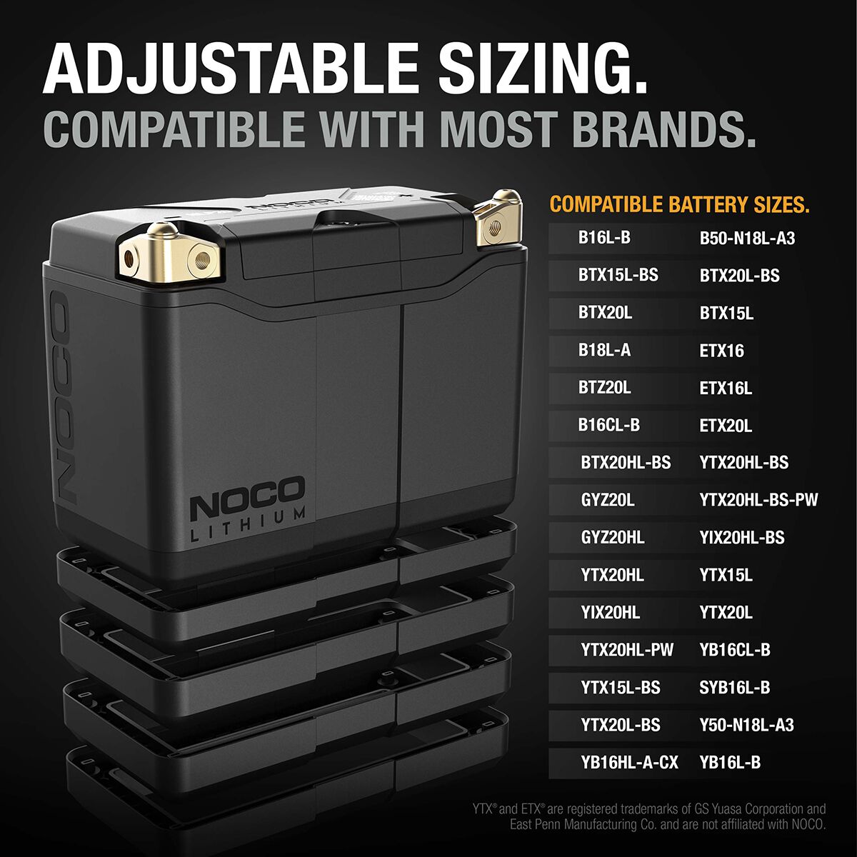 NOCO Lithium Powersports Battery - NLP20, , scaau_hi-res