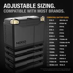 NOCO Lithium Powersports Battery - NLP20, , scaau_hi-res