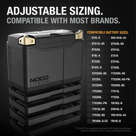 NOCO Lithium Powersports Battery - NLP20, , scaau_hi-res
