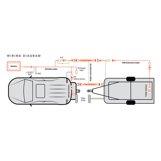 Gator 7" Rear View Camera GRV70TKT Supercheap Auto