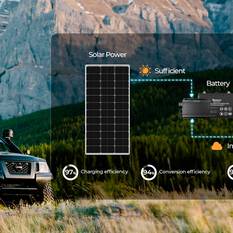 Renogy IP67 50A DC-DC Charger With MPPT, , scaau_hi-res