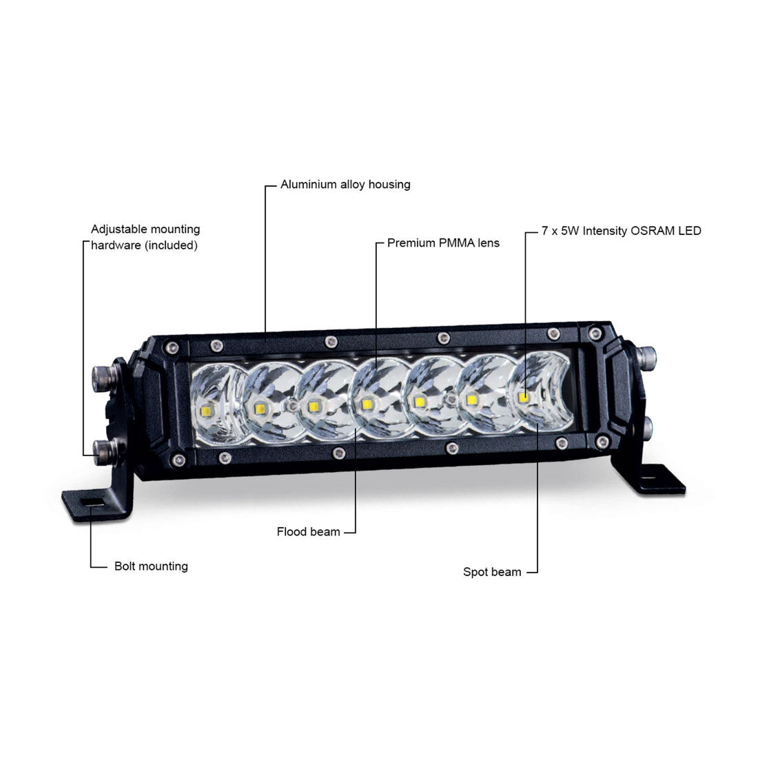 Ridge Ryder LED Driving Light Bar w harness 7.5