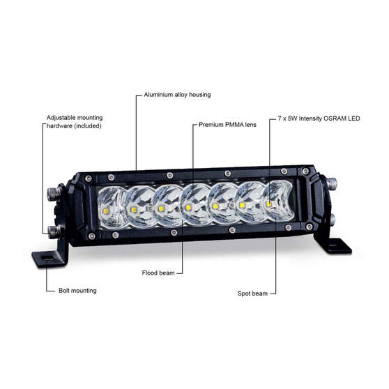Ridge Ryder LED Driving Light Bar w/ harness - 7.5" 30W, , scaau_hi-res