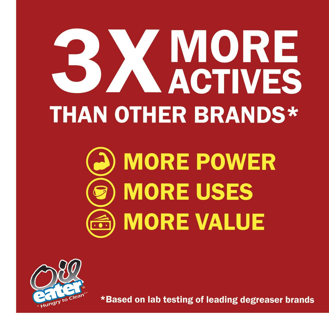 Degreaser Concentrate Oil Eater - 946mL, , scaau_hi-res