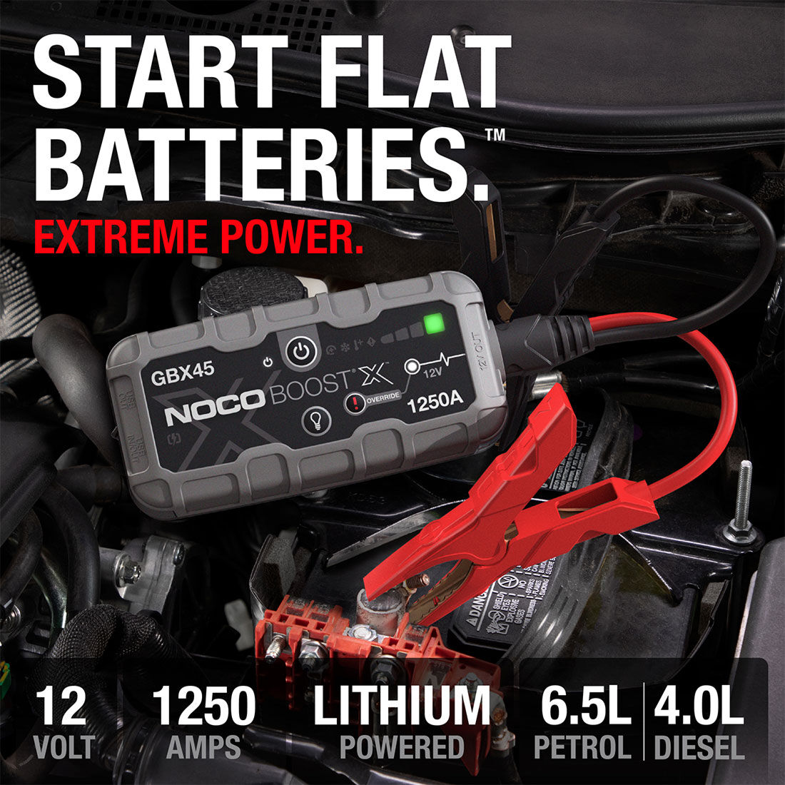NOCO Ultrasafe Boost X Lithium Jump Starter 1250A 12V, , scaau_hi-res