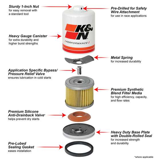 K&N Wrench Off Performance Gold Oil Filter - HP-2004 (Interchangeable with Z89A), , scaau_hi-res