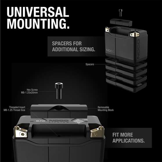 NOCO Lithium Powersports Battery - NLP20, , scaau_hi-res
