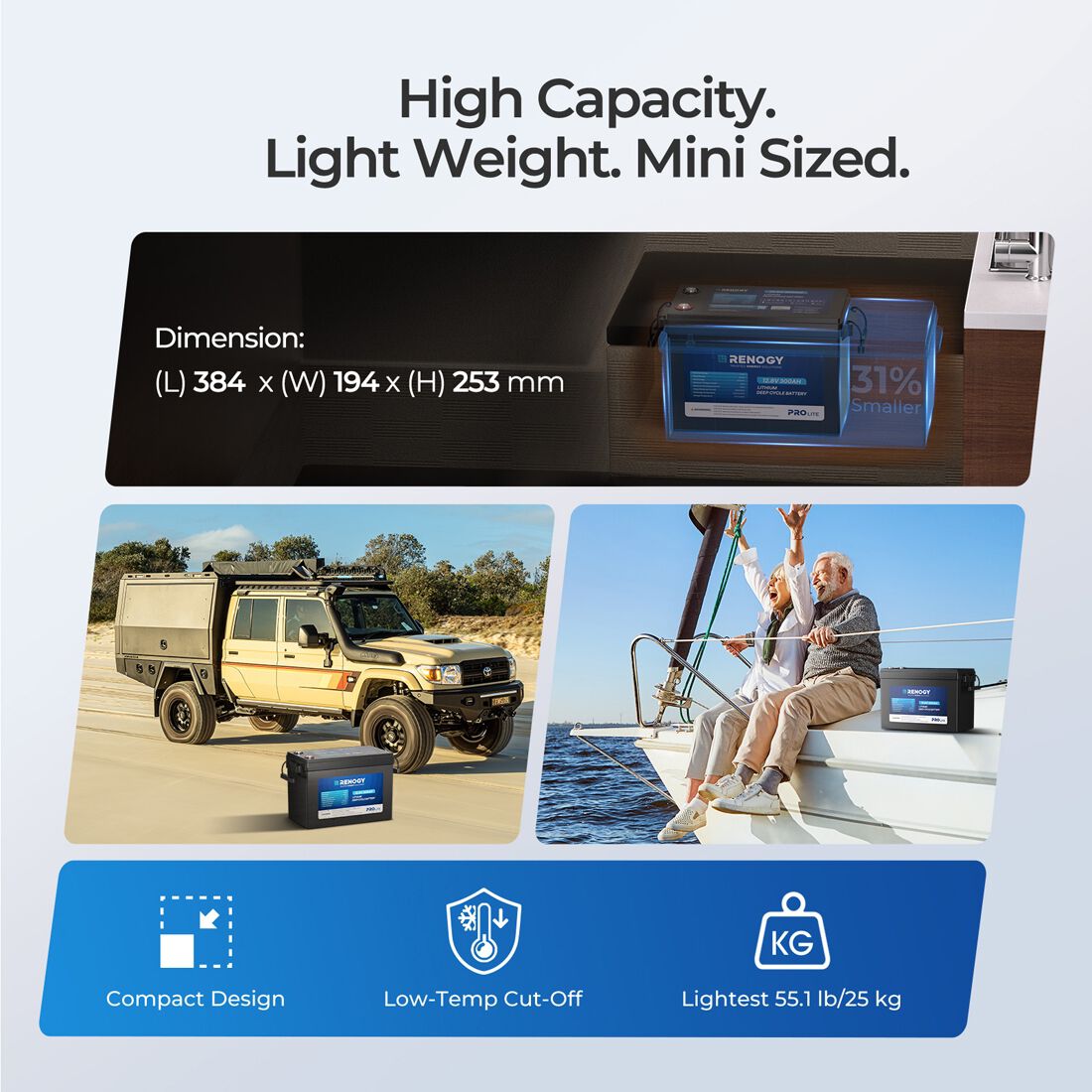 Renogy Lithium Deep Cycle Battery 12.8V 300Ah LiFePO4, , scaau_hi-res