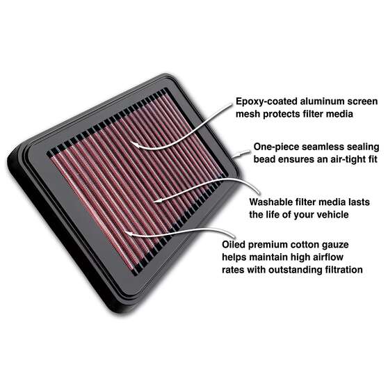 K&N Air Filter - 33-2443 (Interchangeable with A1838), , scaau_hi-res