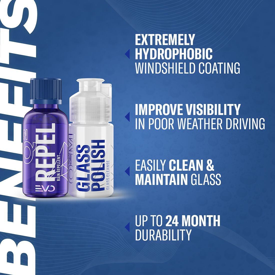 Gyeon View EVO Ceramic Coating Kit 20mL, , scaau_hi-res