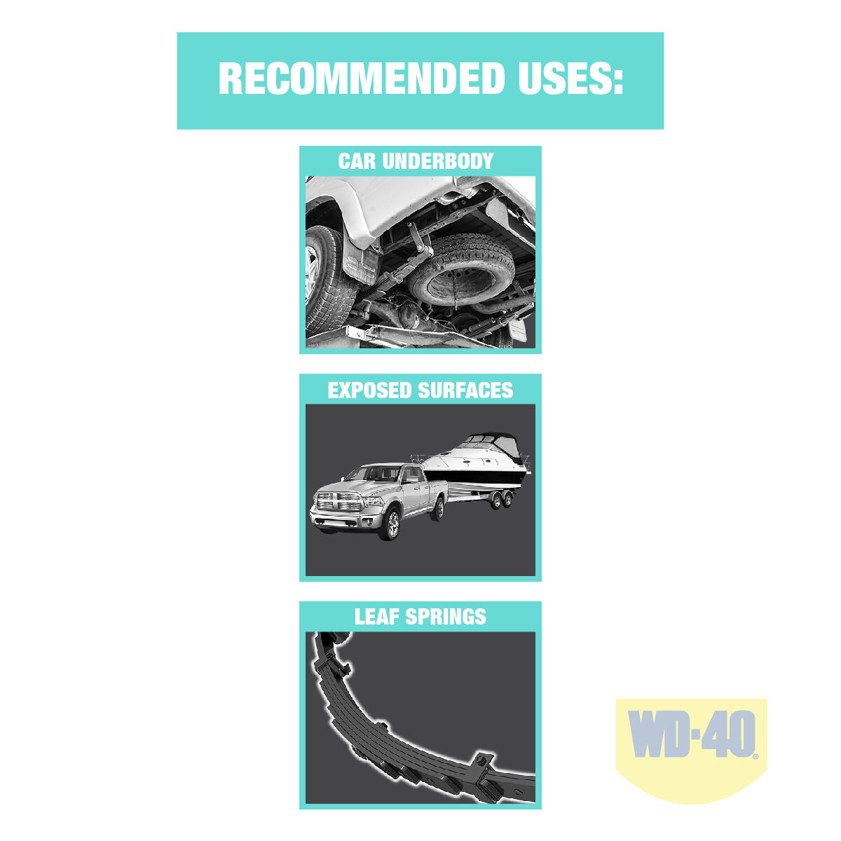 WD-40 Specialist Automotive Lanolin Spray - 300g, , scaau_hi-res