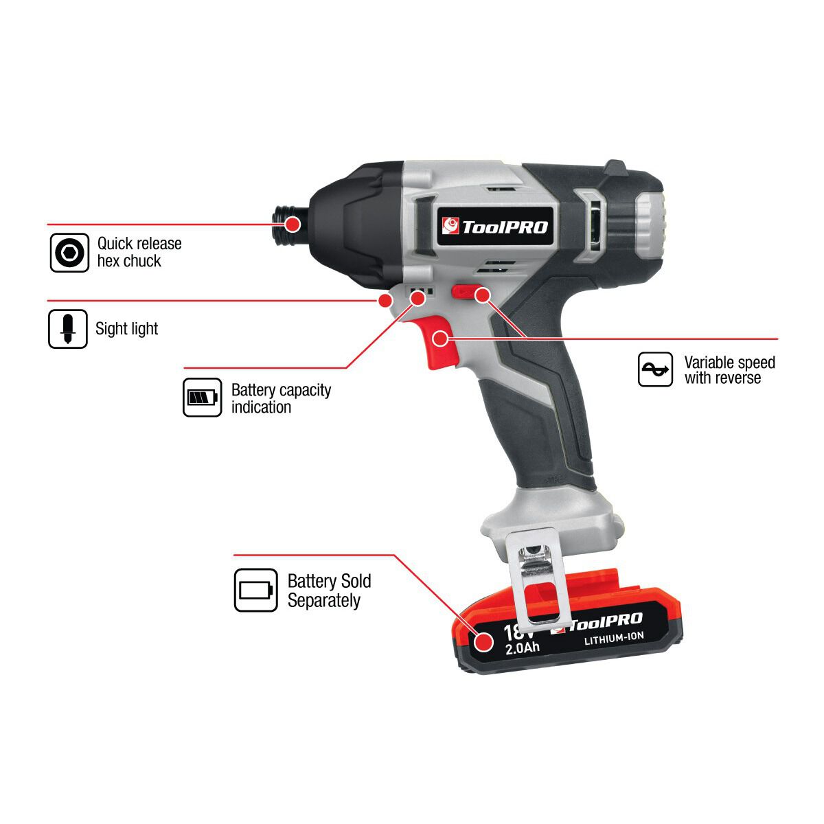 Impact clearance wrench supercheap