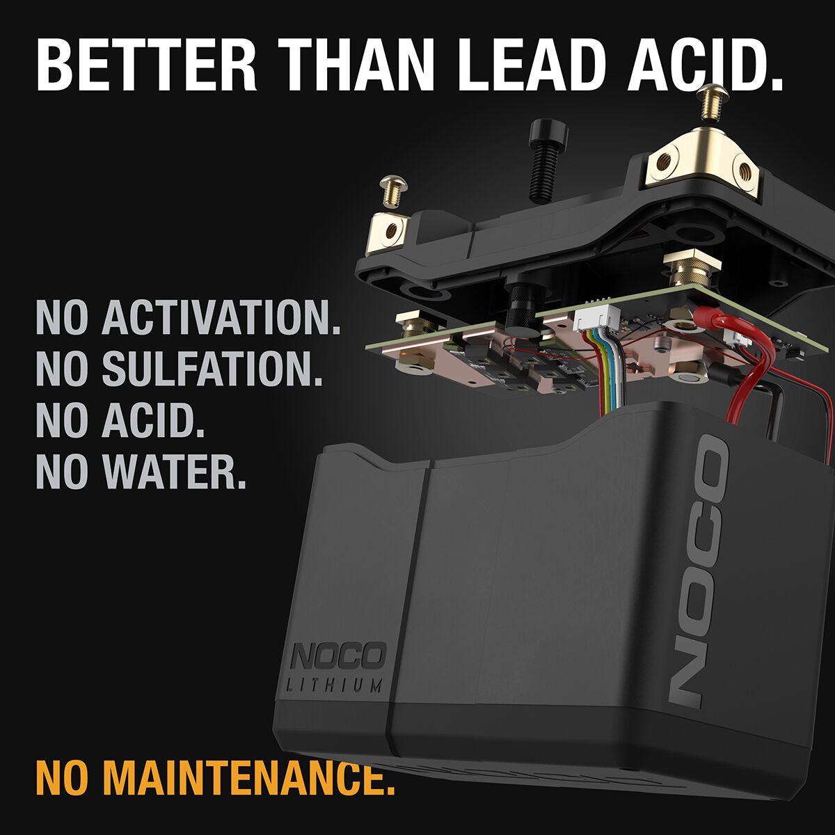 NOCO Lithium Powersports Battery - NLP20, , scaau_hi-res