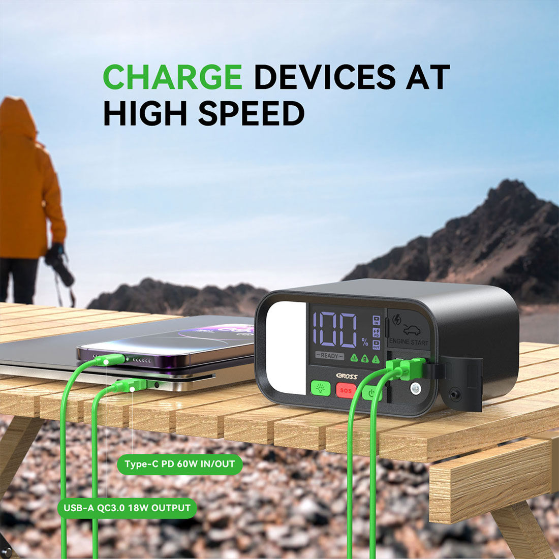 CAROSS T19 12V 1600A Smart Lithium Jump Starter With Built-in 2 Mode LED Worklight, , scaau_hi-res