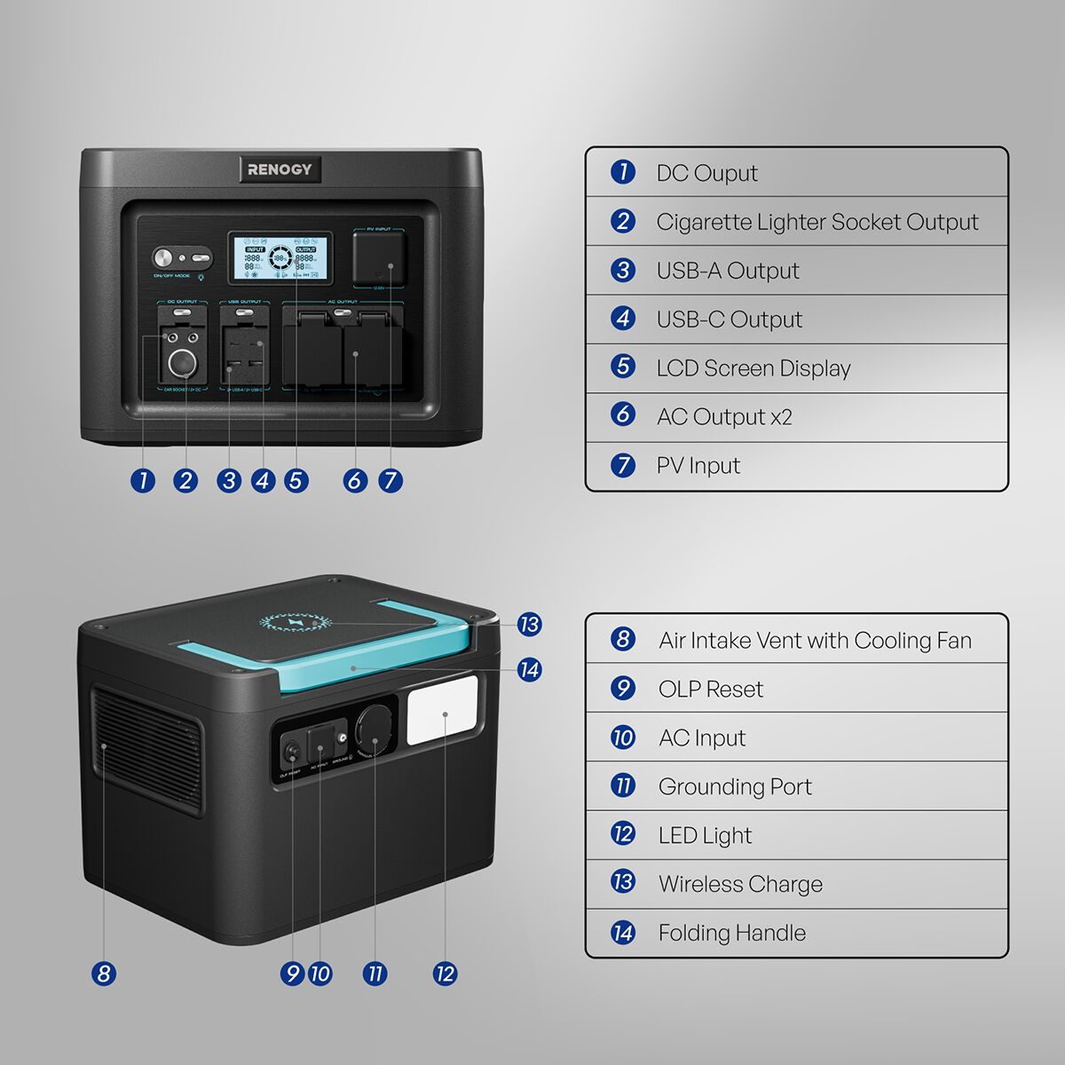 Renogy 1075Wh Lithium Portable Power Station, , scaau_hi-res