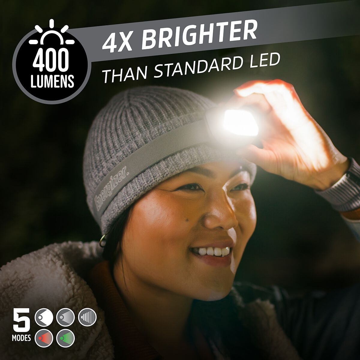 Energizer HDL30 400L Headlamp, , scaau_hi-res