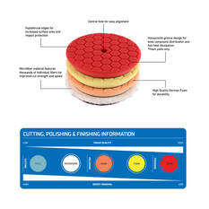 Kincrome Polisher Pad Set 4 Piece, , scaau_hi-res