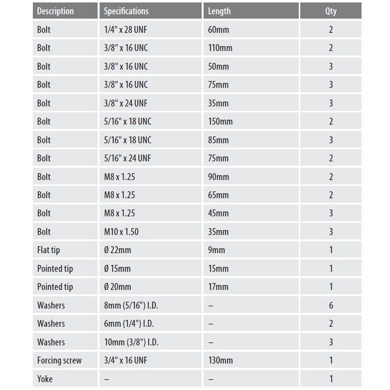 Toledo Harmonic Balancer Puller Set 46 Piece, , scaau_hi-res