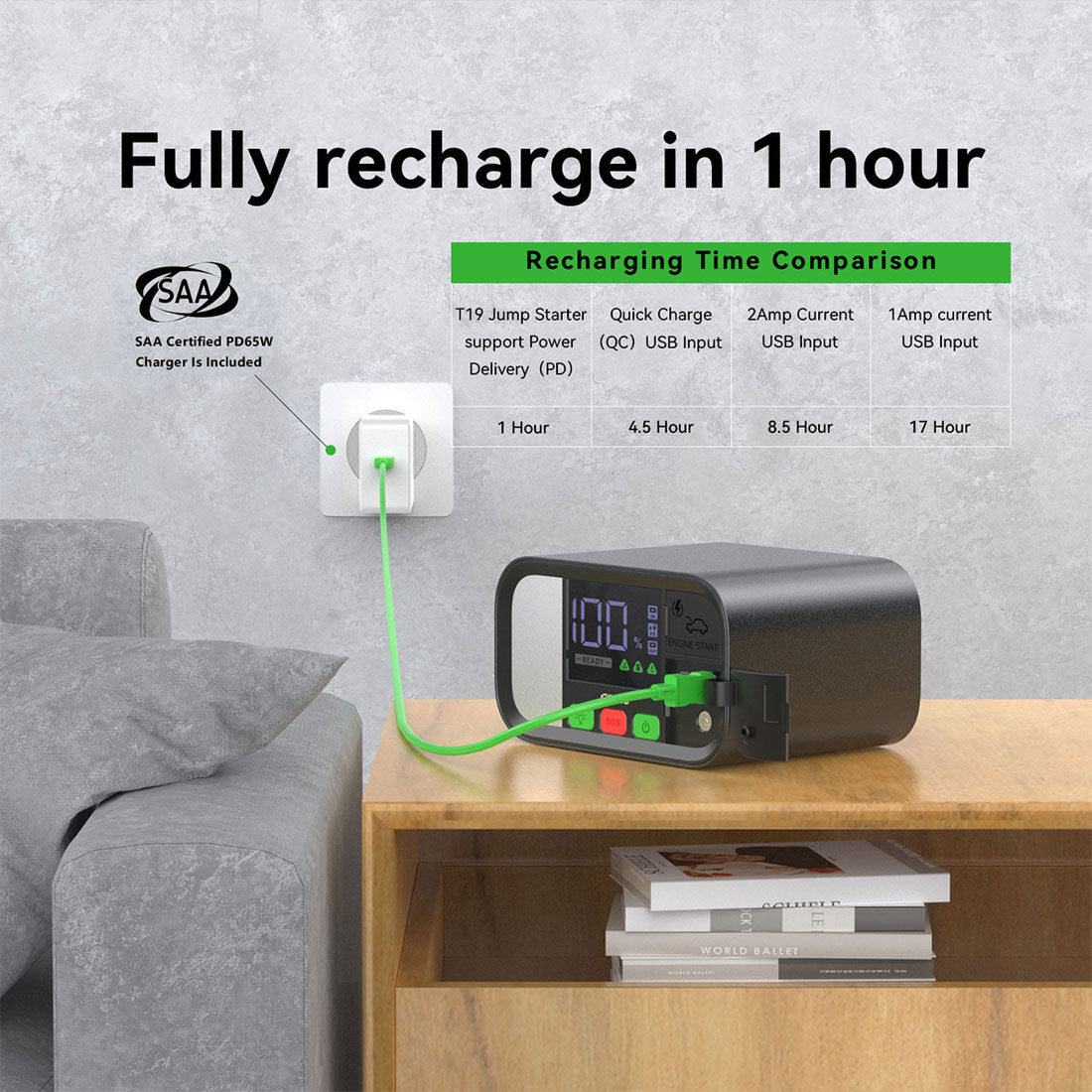 CAROSS T19 12V 1600A Smart Lithium Jump Starter With Built-in 2 Mode LED Worklight, , scaau_hi-res