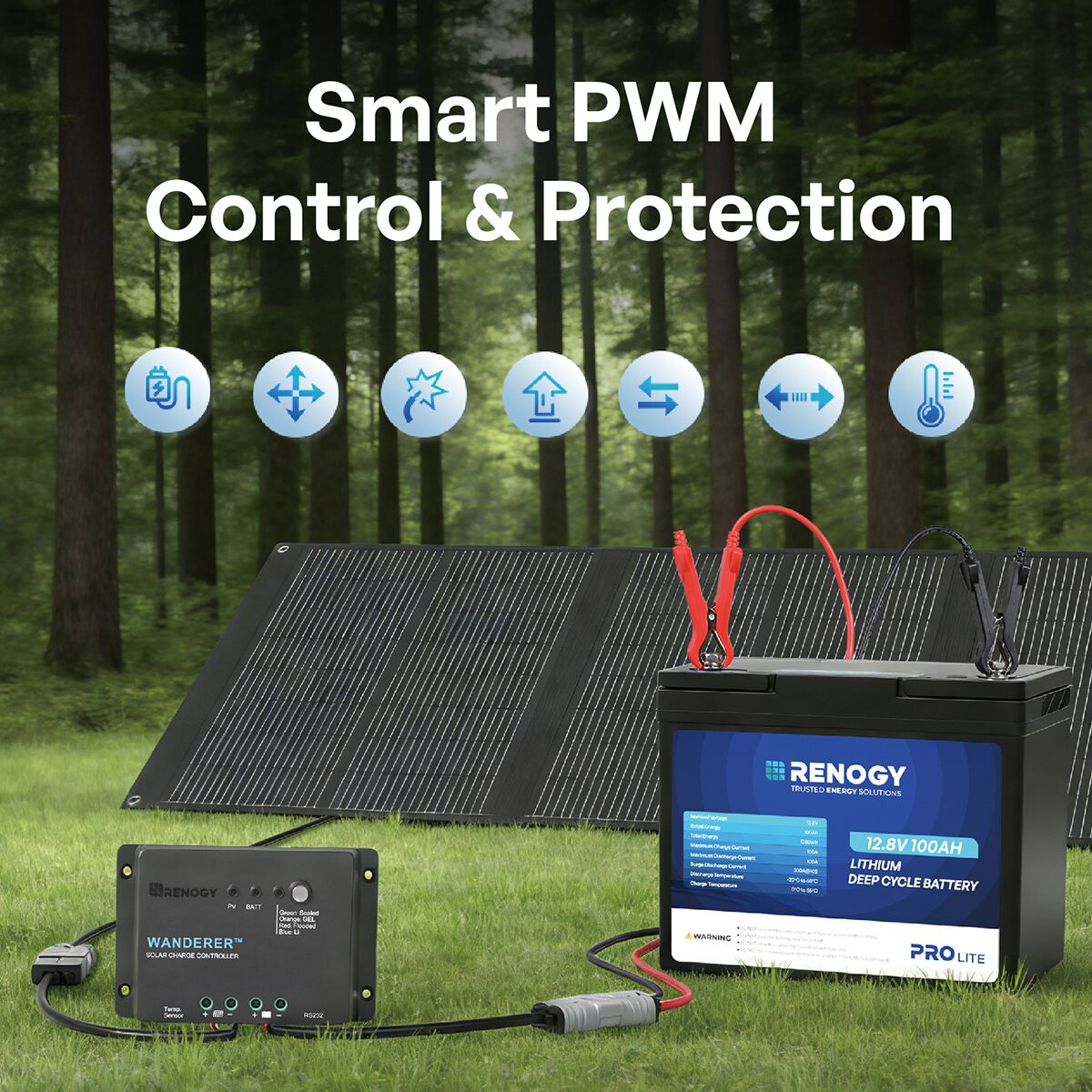 Renogy 200W Portable Folding Solar Panel Kit, , scaau_hi-res