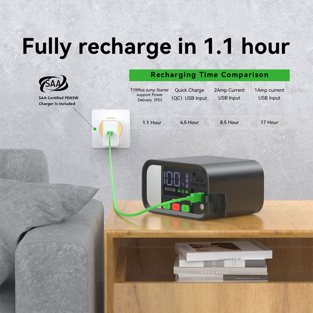 CAROSS T19Plus 12V 2000A Smart Lithium Jump Starter With Built-in 2 Mode LED Worklight, , scaau_hi-res