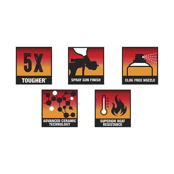 Raptor Flameproof Paint Satin Clear, , scaau_hi-res