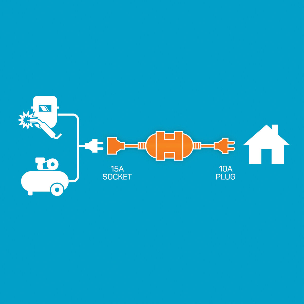 Ampfibian Mini Indoor 15A to 10A Adaptor, , scaau_hi-res