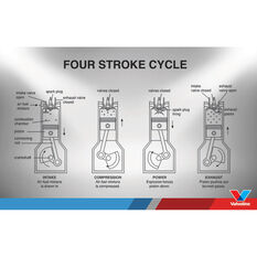 Valvoline Four Stroke High Performance Outboard Oil - 4 Litre, , scaau_hi-res