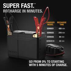 NOCO Lithium Powersports Battery - NLP20, , scaau_hi-res