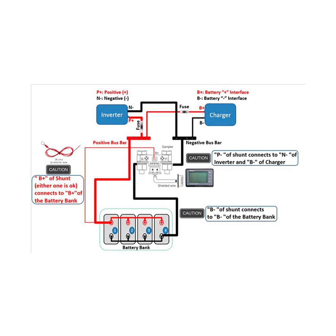 Renogy 500A Battery Monitor with Shunt, , scaau_hi-res