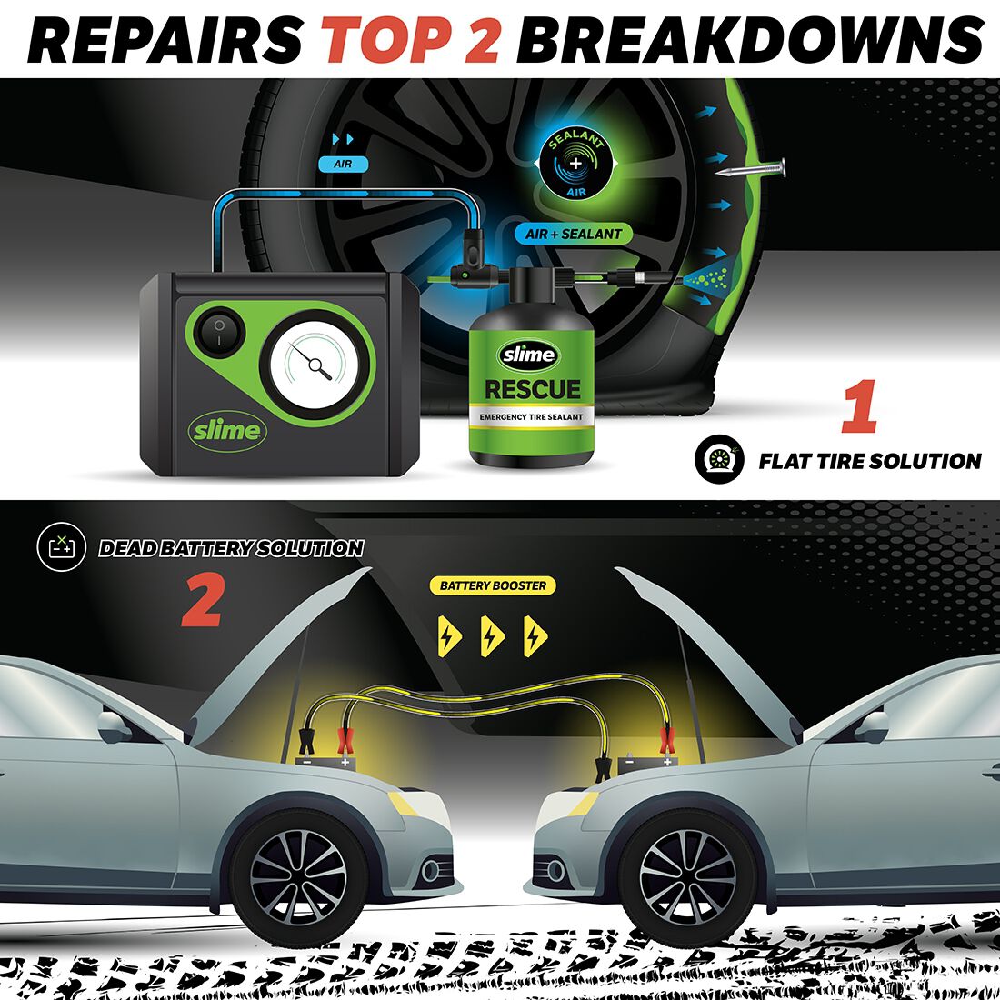 Slime Emergency Roadside Safety Kit, , scaau_hi-res