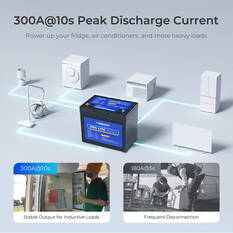Renogy Lithium Deep Cycle Battery 12.8V 100Ah, , scaau_hi-res