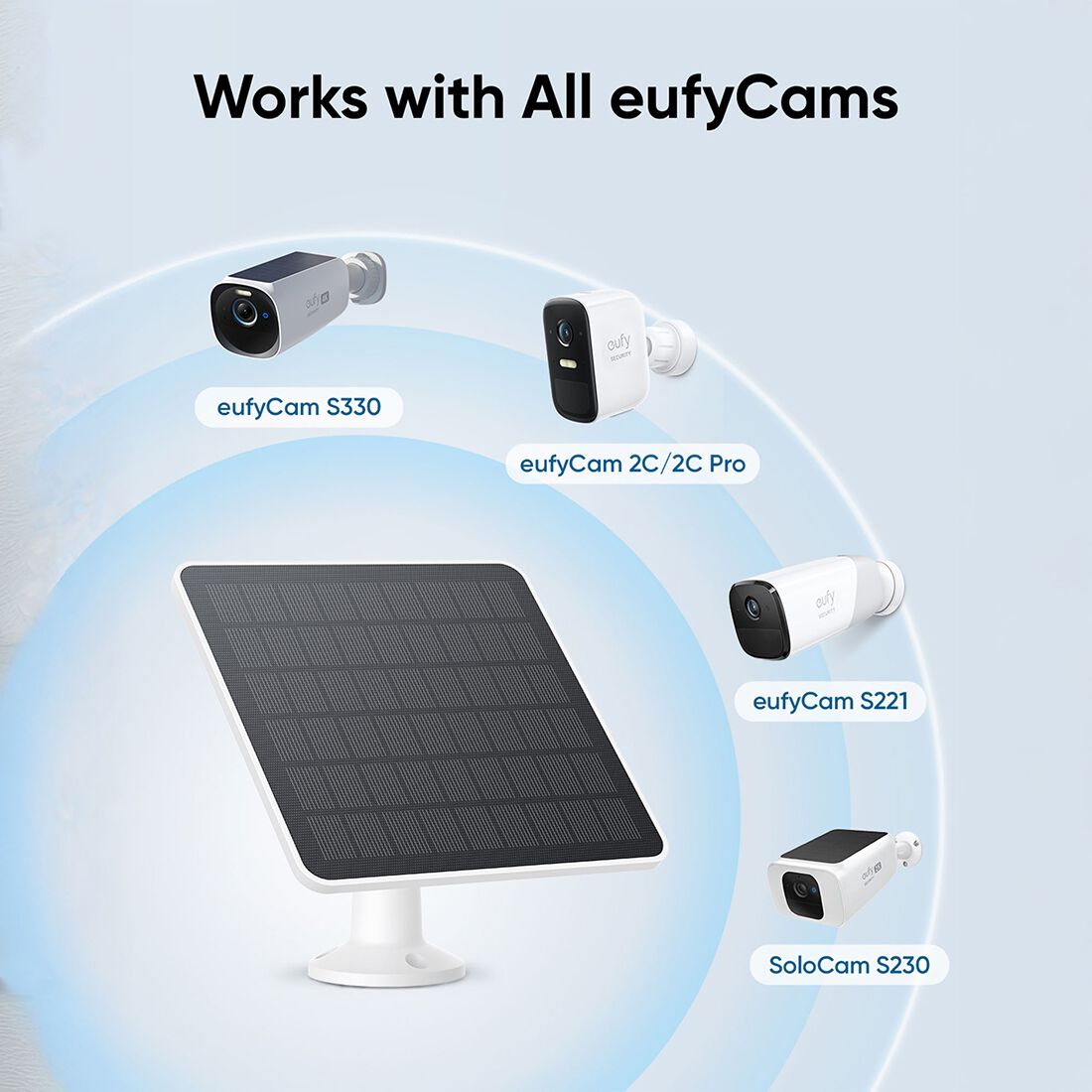 Eufy Smart Solar Panel 3W, , scaau_hi-res