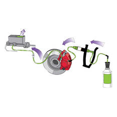 Phoenix ETPH2104-B V-5 Reverse Pressure Brake Bleeder, , scaau_hi-res