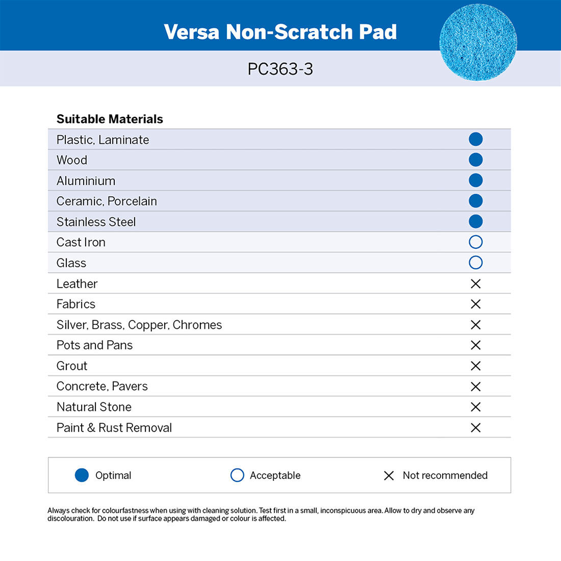 Dremel Versa Variety Pack 3pk, , scaau_hi-res