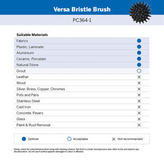 Dremel Versa Bristle Brush, , scaau_hi-res