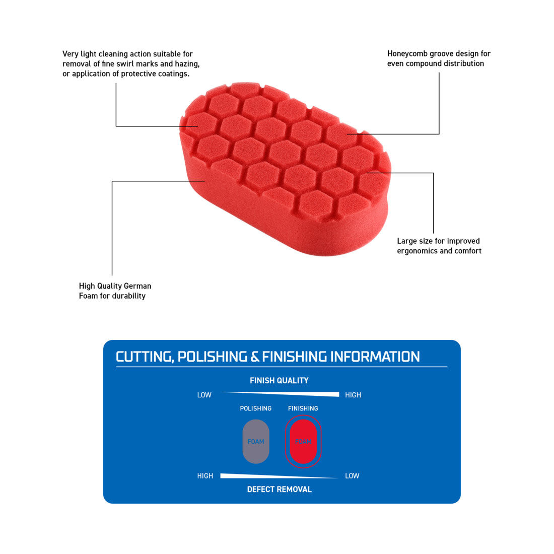 Kincrome 4pc Hand Applicator Set, , scaau_hi-res